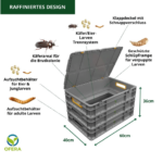 Insektenzucht Ofera Zuchtbox Mehlwürmer Terraristix